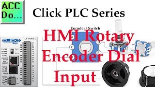 Rotary Encoders for PLC Input Programming and Wiring [upl. by Ydnak]