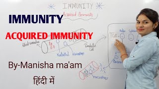 Immunity  Acquired Immunity  Immune System of Human Body  Immunity in hindi  Immunology [upl. by Thad]