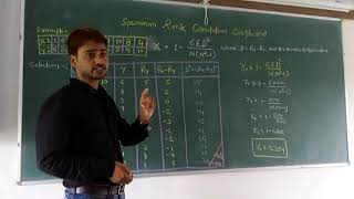 Spearman Rank Correlation Coefficient [upl. by Neliak]