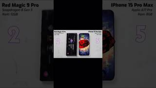 😨red magic 9pro vs iPhone 15 pro max speed test😱 [upl. by Plusch8]