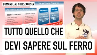 Non solo anemia tutto quello che devi sapere sul ferro [upl. by Erikson]