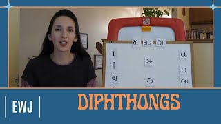 Pronunciation of English Vowel Sounds  Diphthongs [upl. by Suedama]