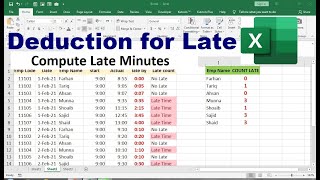 excel formula to calculate time worked  late coming format in excel [upl. by Huskey]