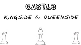 HOW TO CASTLE KINGSIDE AND QUEENSIDE [upl. by Zaragoza734]