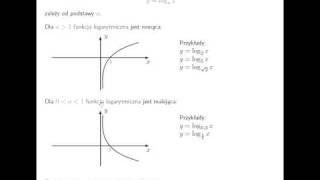 Wykres funkcji logarytmicznej [upl. by Quartis]