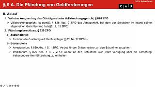 Zwangsvollstreckungsrecht – Folge 13 Forderungsvollstreckung Immobiliarvollstreckung [upl. by Alakcim]