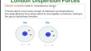 London Dispersion forces  instantaneous dipole  induced dipole force  ch4  11th class Chemisty [upl. by Dorfman]