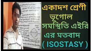 Theory Of Isostasy By Airy  For Class11  Geography [upl. by Nadruoj]