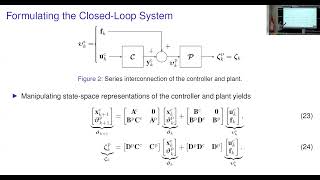 ClosedLoop Koopman Operator Approximation [upl. by Elburr]