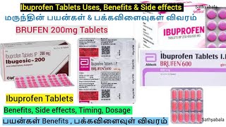 ibuprofen brufen tablet ibuprofen tablets ibuprofen pain killer tablets ibugesic 200mg [upl. by Hteb]