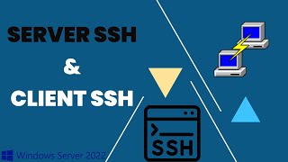 Server SSH et Client SSH Windows Server 2022 [upl. by Atinob]