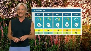 Ruth Dodsworth ITV Weather 10th September 2024 [upl. by Aneladdam]