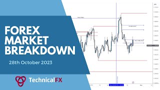 Forex Market Outlook  28th October 2023 [upl. by Inaffit42]