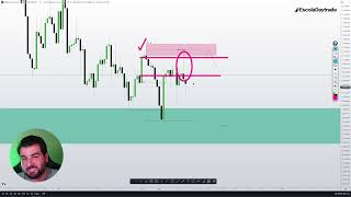 Mini Índice Mini Dólar Forex e USA Estudo de Mercado 08112024 🚀 [upl. by Karas]