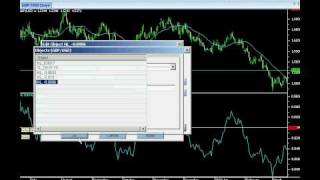 DETREND PRICE OSCILLATOR [upl. by Leibman933]