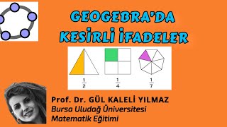 GeoGebra Yazılımında Kesirli İfadelerin Gösterimi [upl. by Gerk]