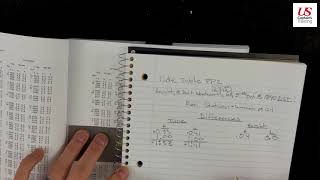 Tide Height Calculations  Practice Problem 2 [upl. by Hanas]