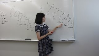 【言語学】（言語学入門）岐阜大学 地域科学部 牧秀樹 授業内容の紹介 2023年7月6日（木）撮影【Introduction to Linguistics】by Hideki Maki [upl. by Athey]