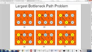 Largest Bottleneck Bandwidth Problem [upl. by Notserp685]