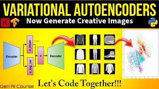 StepbyStep VAE Tutorial Implementing from Scratch in TensorFlow Keras  Variational Autoencoder [upl. by Cohla]