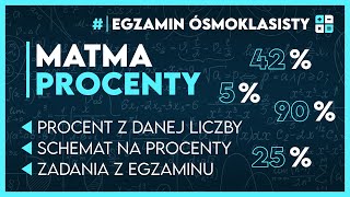 Powtórka z PROCENTY  Egzamin Ósmoklasisty 2024 [upl. by Flan]