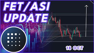 BE PREPARED FOR THIS🚨  FETCHAI FET PRICE PREDICTION amp NEWS 2024 [upl. by Suiramaj]