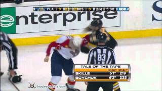 Jack Skille vs Johnny Boychuk Dec 8 2011 [upl. by Robb]