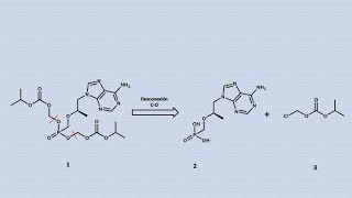 Tenofovir disoproxil antiviral vs VIH y VHB análisis retrosintético I [upl. by Charo]