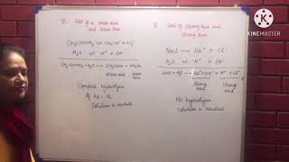 hydrolysis of salts [upl. by Cammie]