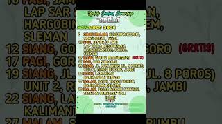 Jadwal ADELLA November 2024 Full Luar Jawa beranda adella hennyadella cakdodot cumicumiaudio [upl. by Akehsal]