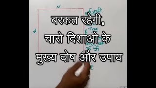 Vastu Shastra  Vastu Shastra For Home  Vastu Shastra For Home Book In Hindi [upl. by Sanferd]