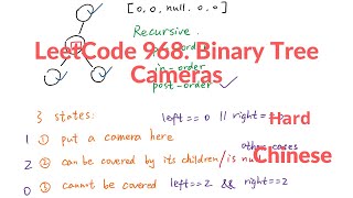 LeetCode 968 Binary Tree Cameras 中文解释 Chinese Version [upl. by Germann]