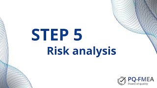 Step 5 of FMEA analysis according to AIAG amp VDA in PQFMEA software  Risk analysis [upl. by Dionisio]