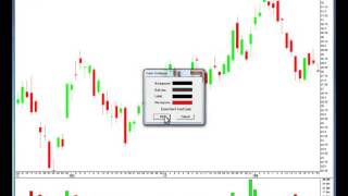 Colmex Pro Charting [upl. by Pascha880]