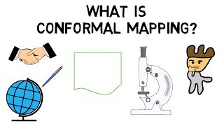 What is Conformal mapping [upl. by Kelsy]