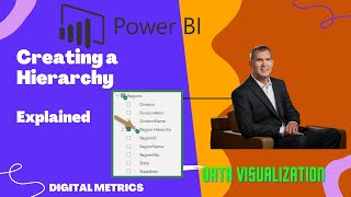 How To Create And Use A Hierarchy In Power Bi [upl. by Novar]