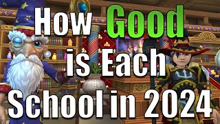 How Good Is Each Wizard101 School In 2024 [upl. by Genna]