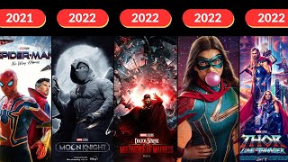 List Of All Released amp Upcomming Marvel Movies And Series Phase 16  top marvel movies shorts [upl. by Arraek]