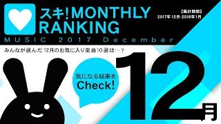 BEMANI Fan Site MUSIC 2017 December スキ MONTHLY RANKING [upl. by Eedyak]