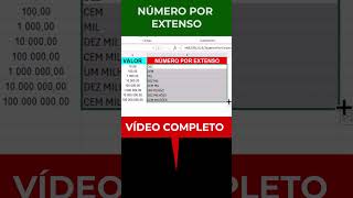 Escrever Número por Extenso no Excel [upl. by Grider735]