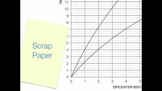 Determining Epicenter Distance [upl. by Jordana120]