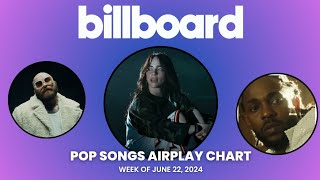 Billboard Pop Songs Airplay Top 40  Week Of June 22 2024 [upl. by Coniah879]