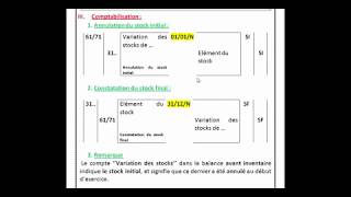 Comptabilité  Chap 1 La régularisation des stocks  2èm Bac SE amp SGC [upl. by Woll]