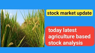 latest stock market analysis spright agro Ltd [upl. by Rim]