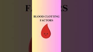 quotUnderstanding Blood Clotting Factors A Simple Guide to Coagulationquot [upl. by Arreit686]