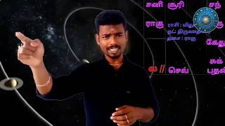 இரட்டை குழந்தைக்கு பலன் சொல்ல முடியுமா Twins Baskara Astrology  Astrology Tamil 18 [upl. by Kerianne]