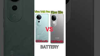 Vivo V40 Pro vs IQOO Z9S compression smartphone viralvideo virelshorts [upl. by Gile]