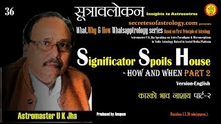 Significator Spoils House How and When  Part 2 by Astromaster U K Jha [upl. by Darrow]