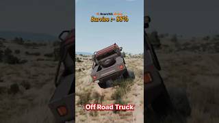 Can Cars Survive on offRoad  Cars vs Sand Dunes  Beamng drive offroad test  beamng [upl. by Clova]