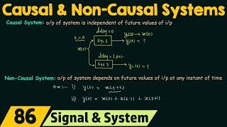 Causal and NonCausal Systems [upl. by Jecon]